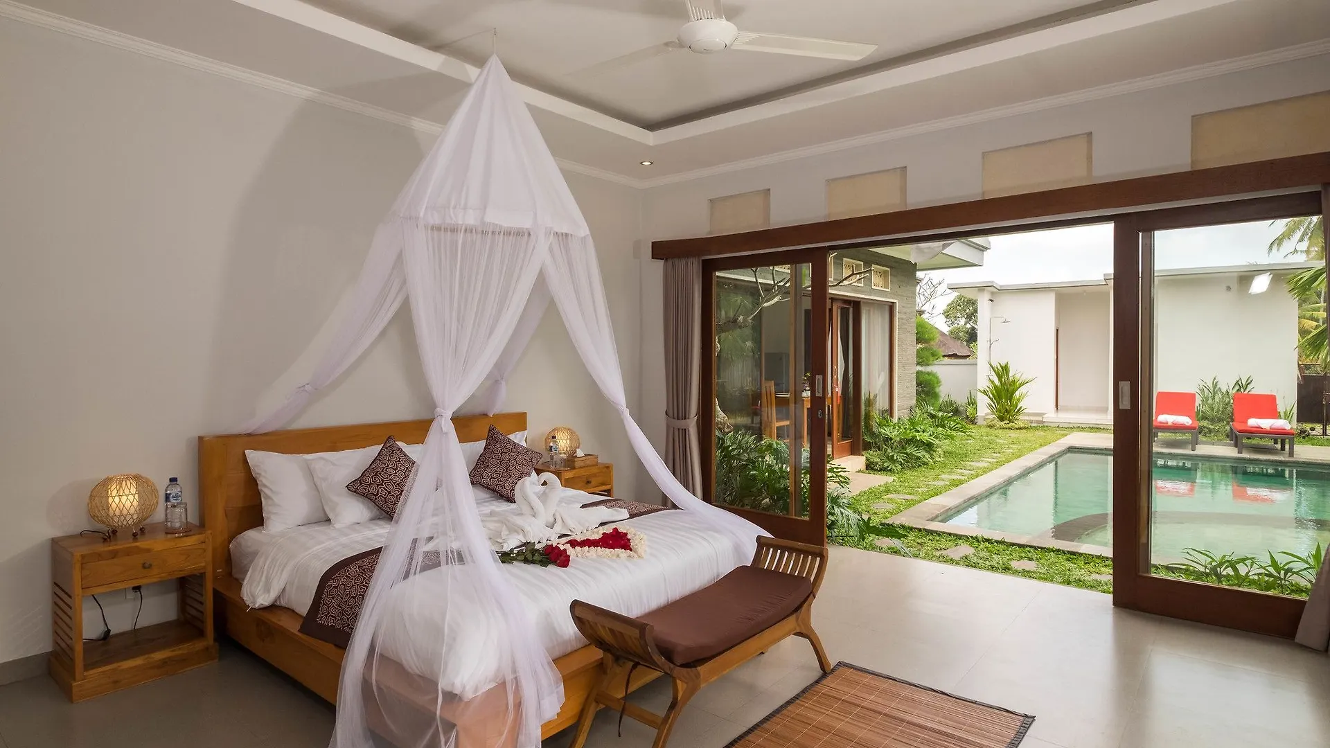 Laba Ubud Villa location